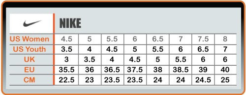 Aj gs size chart online